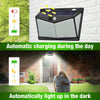 LED Solar Power Light with Motion Sensor and Waterproof